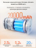 Проектор Vidda Light Go