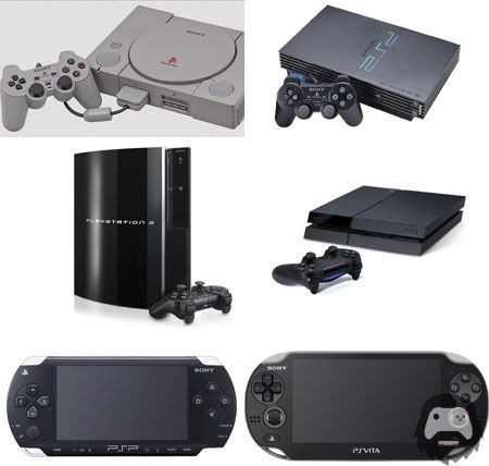Гигант игровой индустрии – история консоли Sony PlayStation