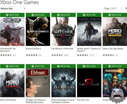 Как компания Microsoft ворвалась в игровую индустрию – история Xbox
