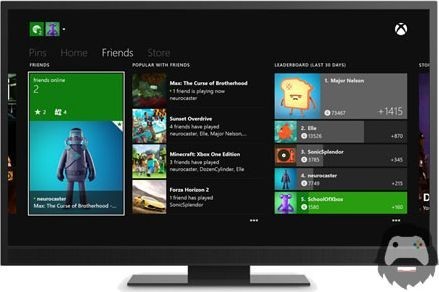 Xbox Live – сеть, объединяющая геймеров